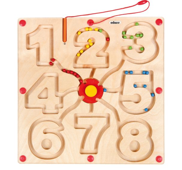 Panneau de compétences motrices - chiffres