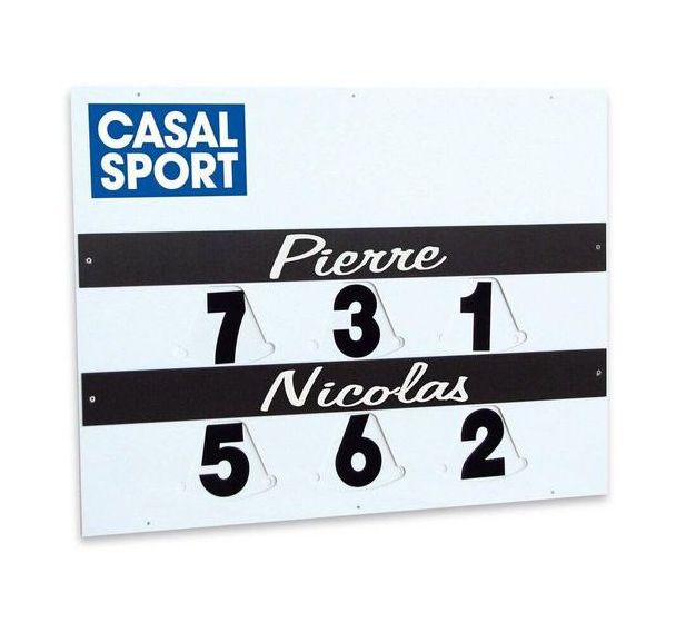 Panneau de score tennis official