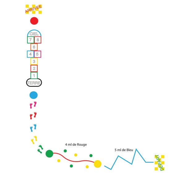 Parcours d'activités 20 mL en résine thermocollée