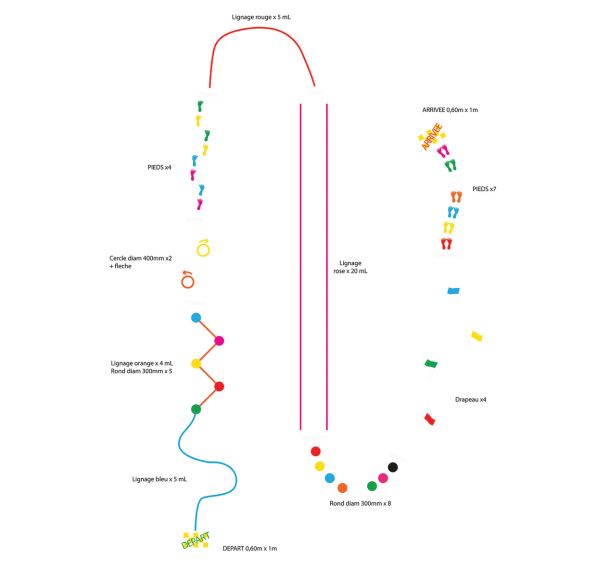 Parcours d'activités 45 mL en résine thermocollée