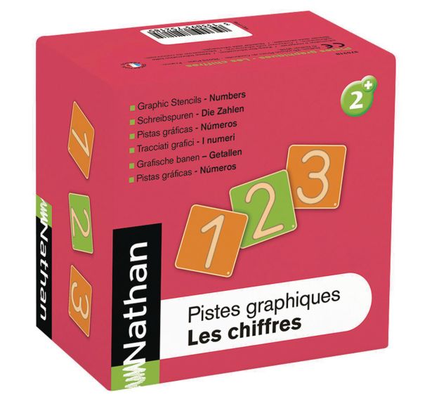 Pistes graphiques les chiffres