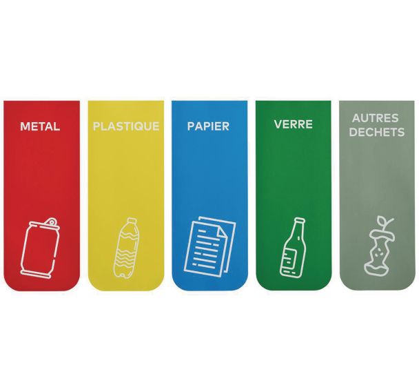 Planche Stickers Tri Languettes Collec