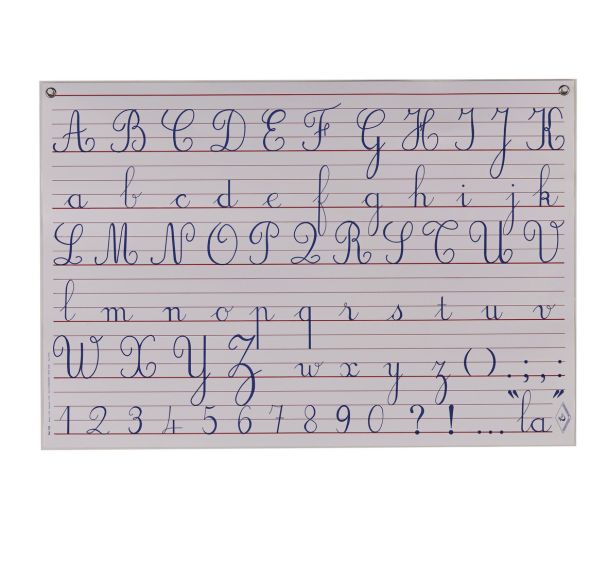 Planche éducative alphabet
