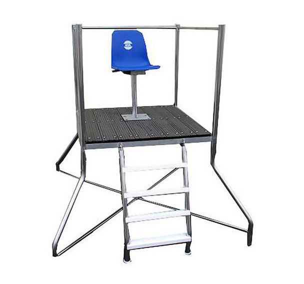 Plateforme de surveillance