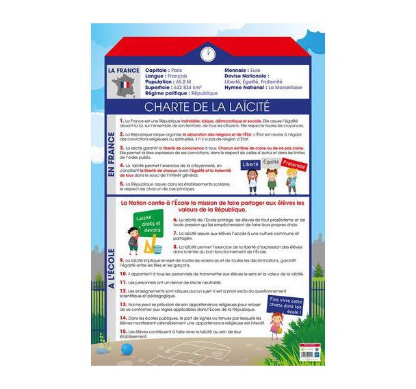 Poster 50x70cm charte de la laïcité