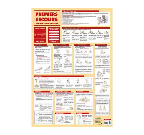 Poster 50x70cm premiers secours