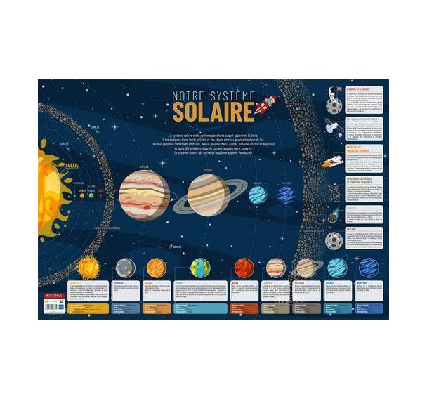 Poster 50x70cm univers