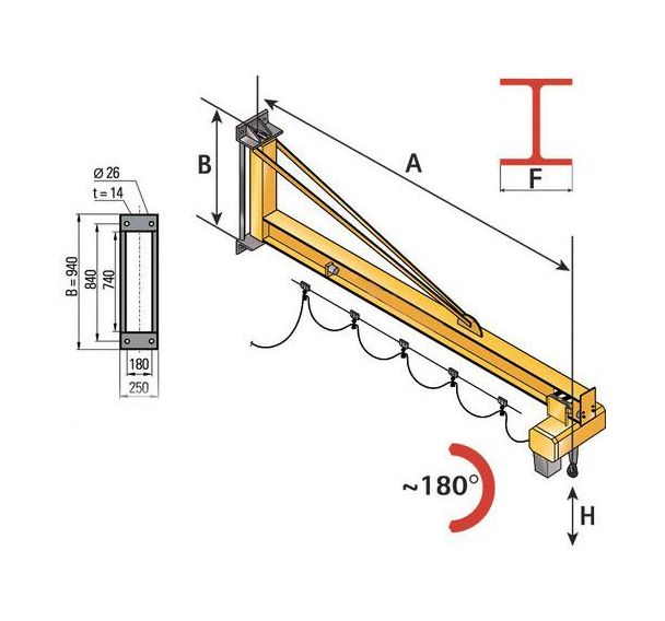 Potence murale - Force 1600 et 2000 kg