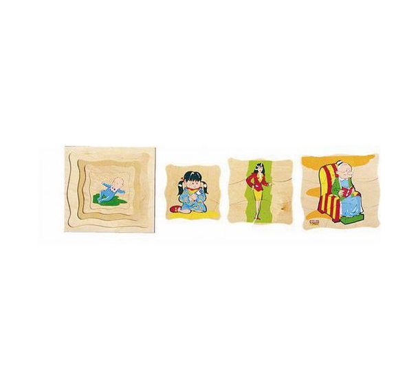 Puzzle chronologique - la fille