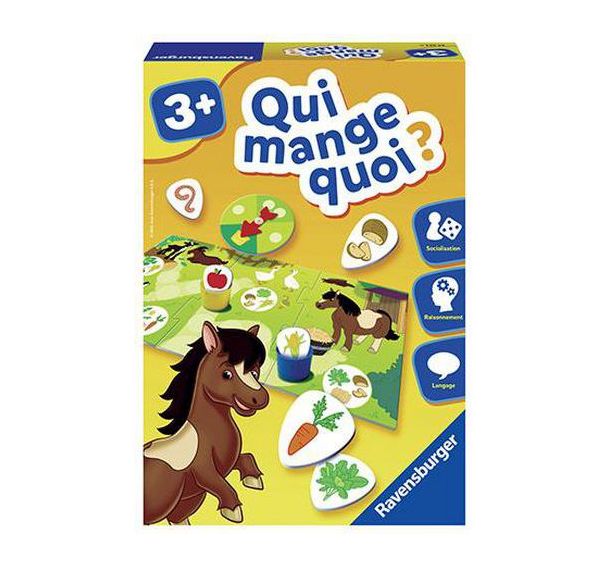 Qui mange quoi ?