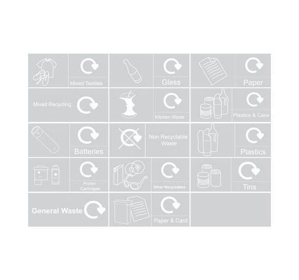 Recycling Label Sheet for Plastic Recycling Bin