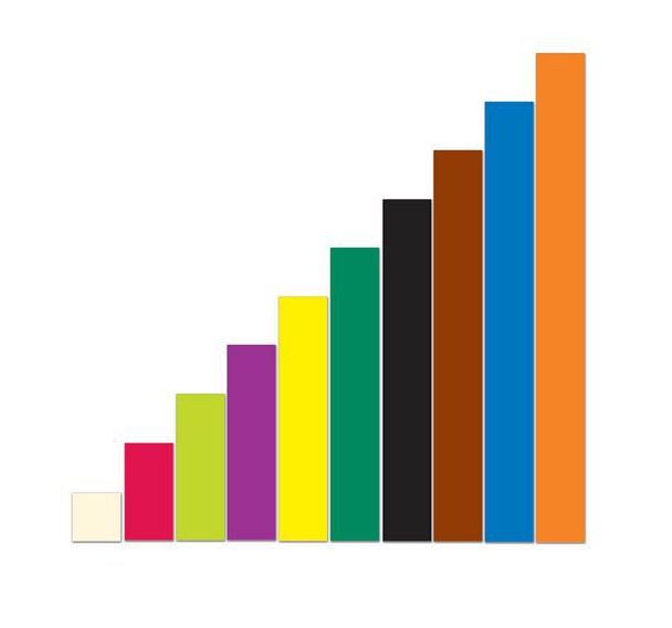 Réglettes cuisenaire magnétiques