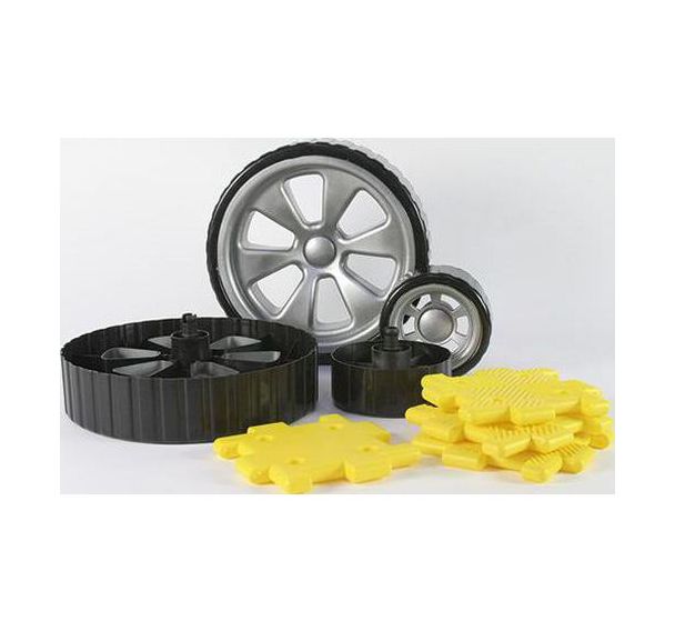 Set de roues