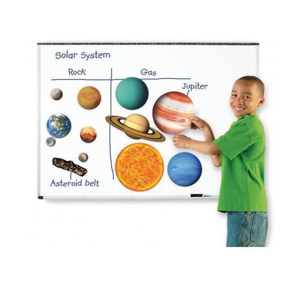 Système solaire magnétique