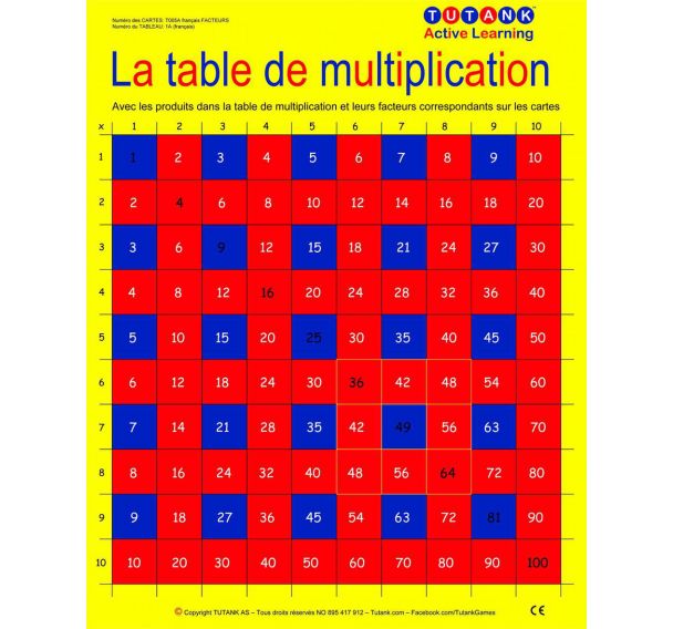 Table de pythagore avec facteur