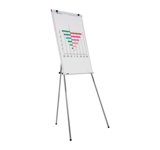 Tableau à feuilles Budget - Smit Visual