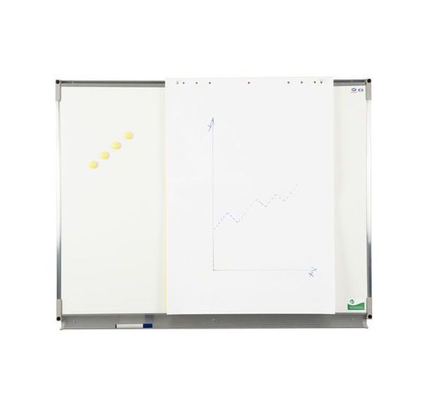 Tableau blanc émaillé avec attaches