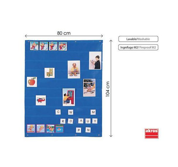 Tableau d'affichage