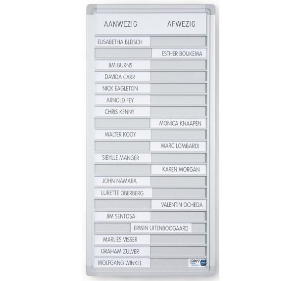Tableau de présences et d'absences