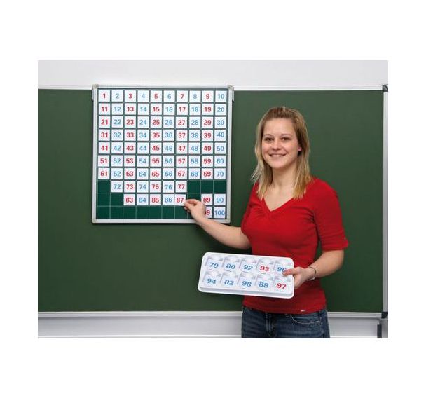 Tableau magnétique