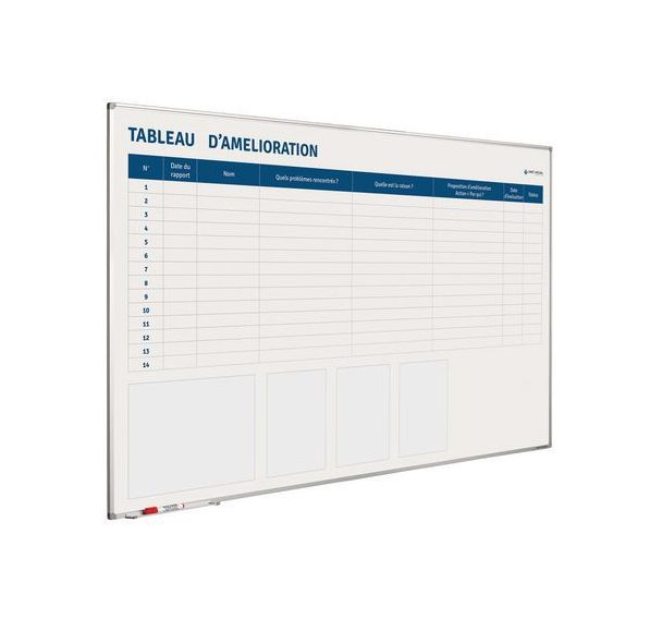 Tableau magnétique Improvement softline profile