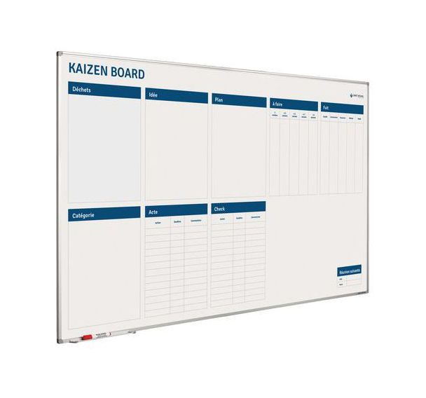 Tableau magnétique Kaizen Board softline profile