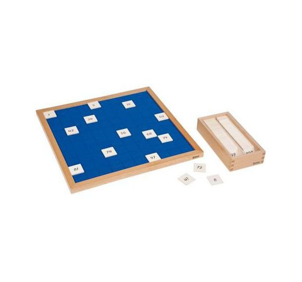 Tables des centaines