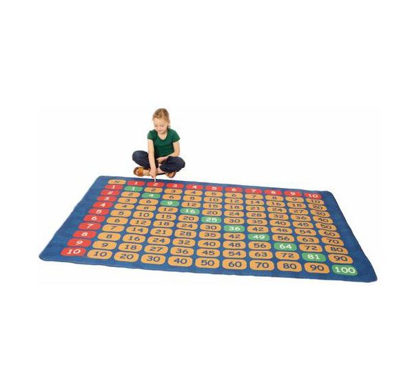Tapis de multiplication géant