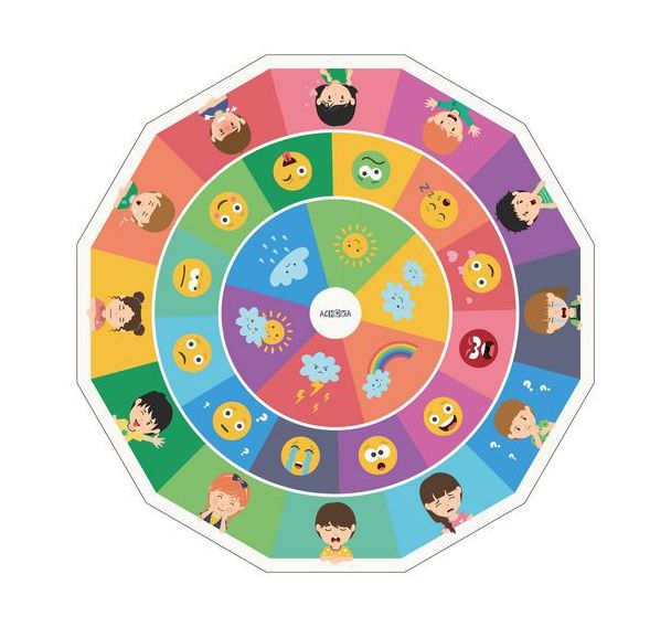 Tapis émotions et humeur