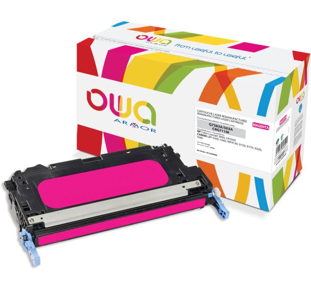 Toner remanufacturé HP Q7583A - CANON 711M - OWA