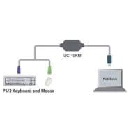 Adaptateur USB pour clavier et souris PS2 UC10KM - Aten