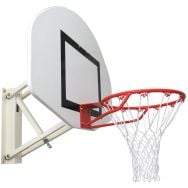 But de basket mural hauteur reglable par vis sans fin