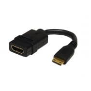 Câble HDMI haute vitesse 13 cm-HDMI vers HDMI Mini-F/M