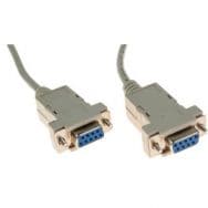 Câble null modem DB9F/F 3M