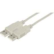 Câble USB 2.0 type A - Mâle/Mâle 2 m