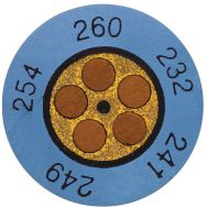 Mini-indicateurs (+199 et +224 °C) - Testo