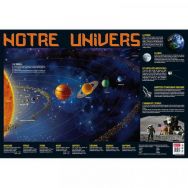 Poster L univers