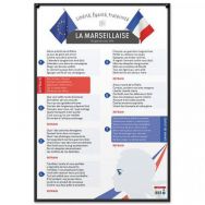 Poster La marseillaise