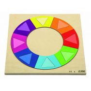 Puzzle cercle chromatique
