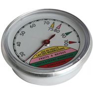 Thermomètre stérilisateur rond