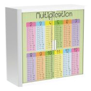 Armoire à rideaux 1 mètre personnalisée- Multiplications