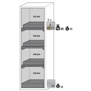 Armoire sécurité S-CLASSIC-90 S90.196.060.R Gris clair