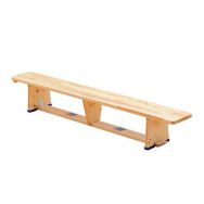 Banc suédois GES
