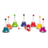 Jeu de cloches diatoniques