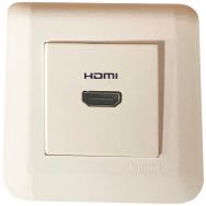Kit déport mural 1 plastron HDMI 2.0 câblé