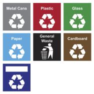 Kit de marquage pour poste de nettoyage et de recyclage