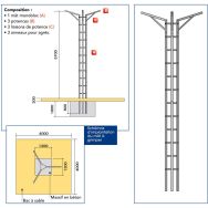Mat a grimper -hauteur 5.50m