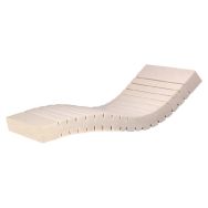 Matelas nerflex multiarticulation - Thiriez