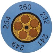 Mini-indicateurs (+199 et +224 °C) - Testo