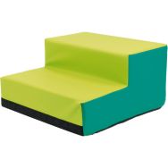 Image produit cross sell